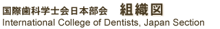 International College of Dentists,Japan Section